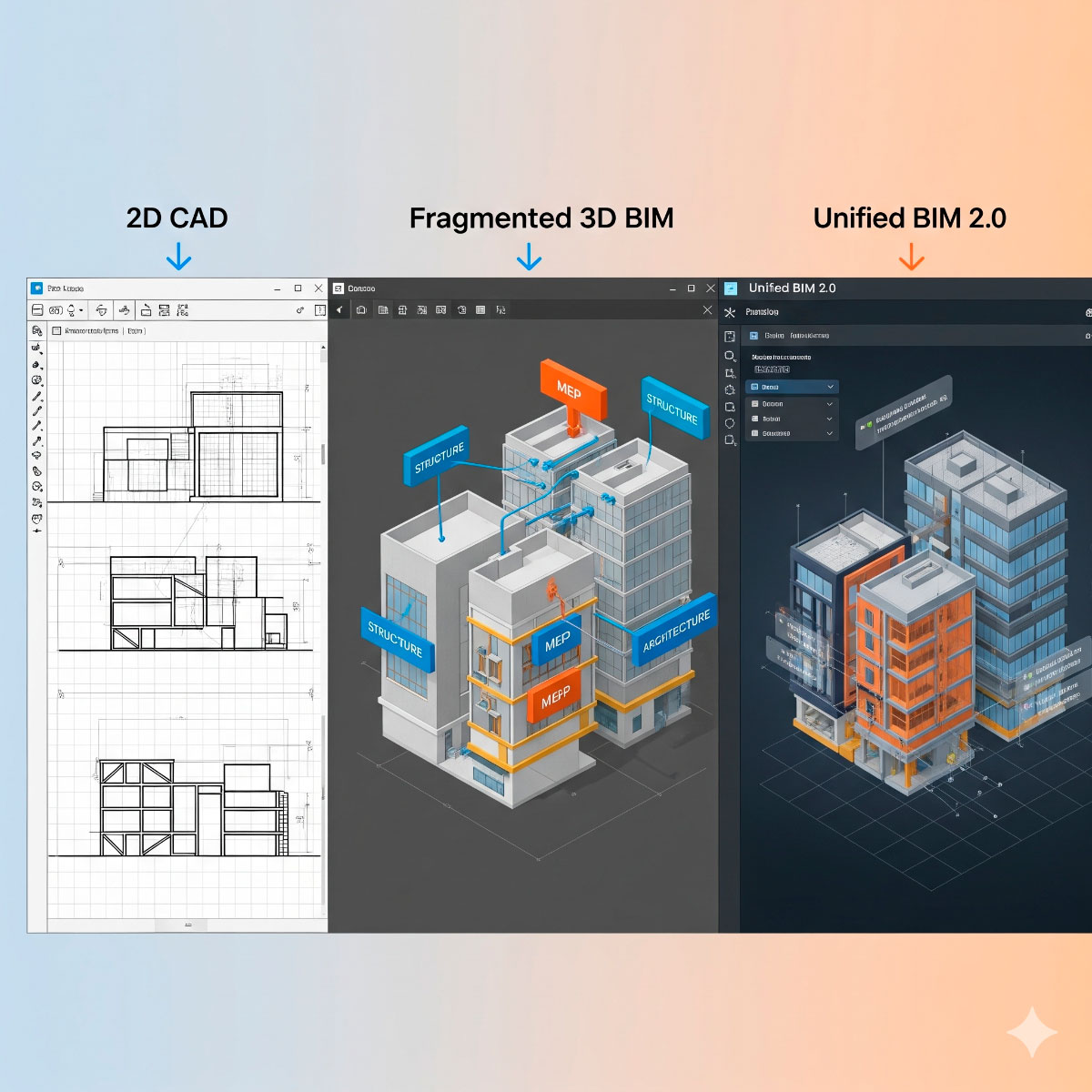 BIM2_01